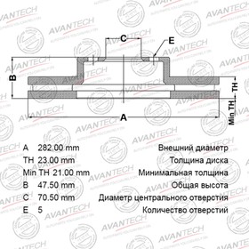 Диск тормозной AVANTECH (FR) CR-V  RD1,RD2,RD3,HR-V GH3,GH4 7659012