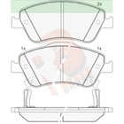 Дисковые тормозные колодки R BRAKE RB1869 7659731 - фото 108048