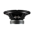 Акустическая система ORIS  ELECTRONICS PR-80,  200 Вт,  СЧ/НЧ динамик 7780488 Акустическая система ORIS  ELECTRONICS PR-80,  200 Вт,  СЧ/НЧ динамик 7780488