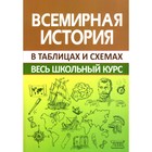 Всемирная история. Весь школьный курс в таблицах. Кузнецов И. - фото 6488183