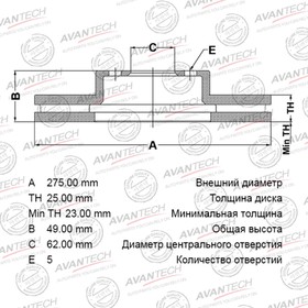 Диск тормозной AVANTECH (FR) Rav 4 II (00-06) 7658980