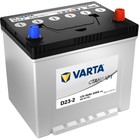 Аккумуляторная батарея Varta 60 Ач Standart Asia 560 301 052 (D23L), обратная полярность 7913954 - фото 112203