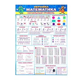 Обучайка "Обучайка. Математика. Начальный уровень" 21х30 см 9278130