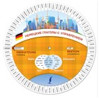 Немецкие глаголы с управлением - фото 8035074