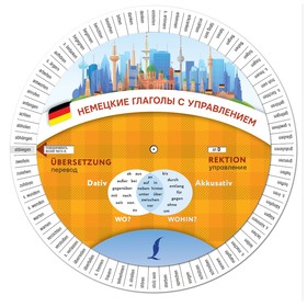 Немецкие глаголы с управлением