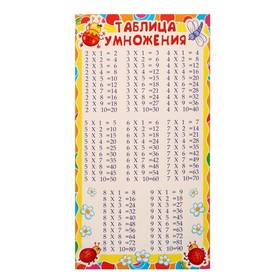 Карточка-шпоргалка ′Таблица умножения′ 11 х 20 см в Донецке