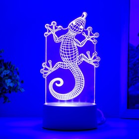 {{productViewItem.photos[photoViewList.activeNavIndex].Alt || productViewItem.photos[photoViewList.activeNavIndex].Description || 'Светильник &quot;Геккон&quot; LED белый 9х9,5х15 см'}}