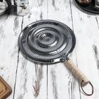Рассекатели огня Рассекатели огня
