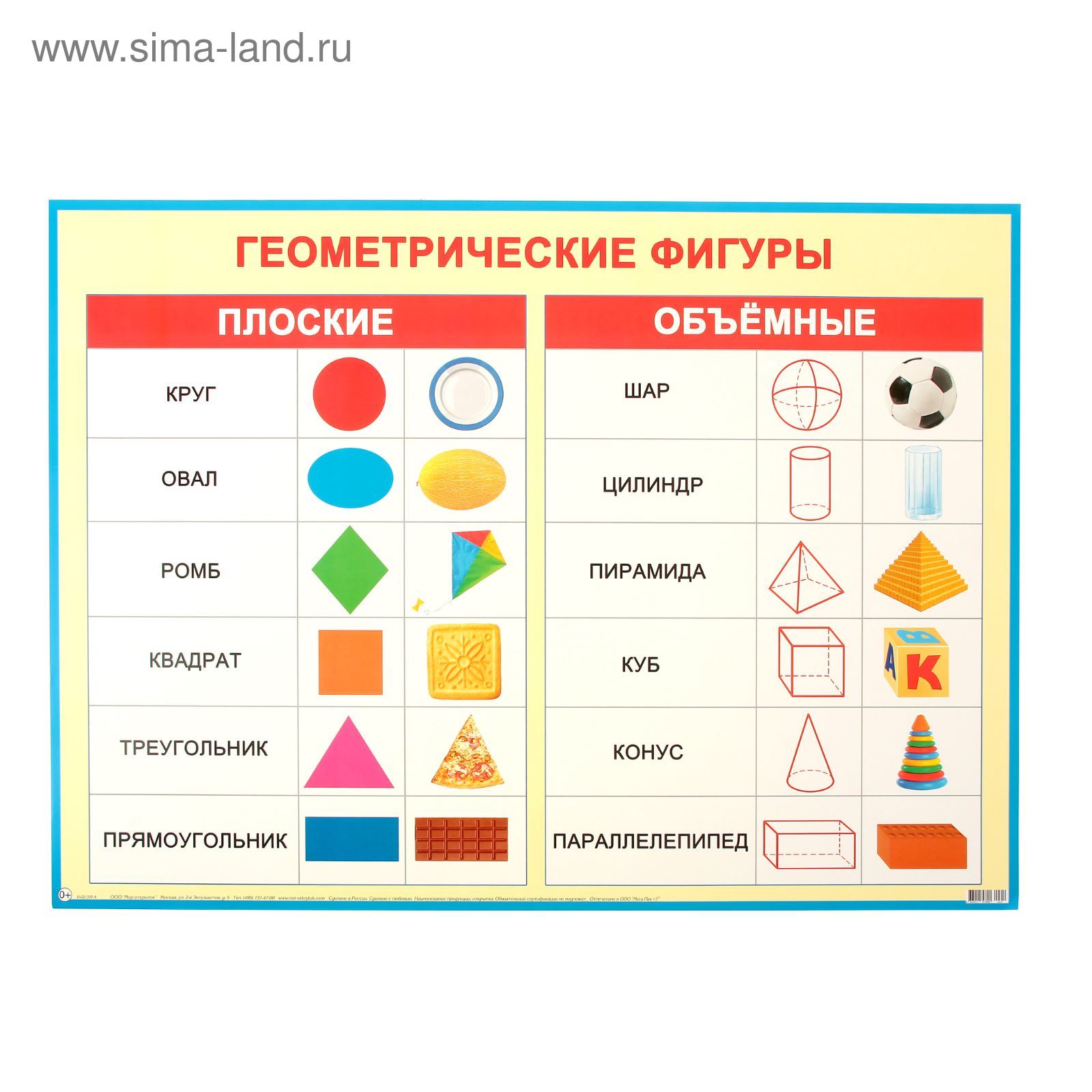Наименование геометрических фигур