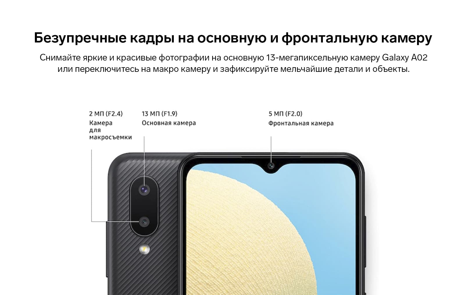 Смартфон Samsung Galaxy A02 SM-A022G, 6.5