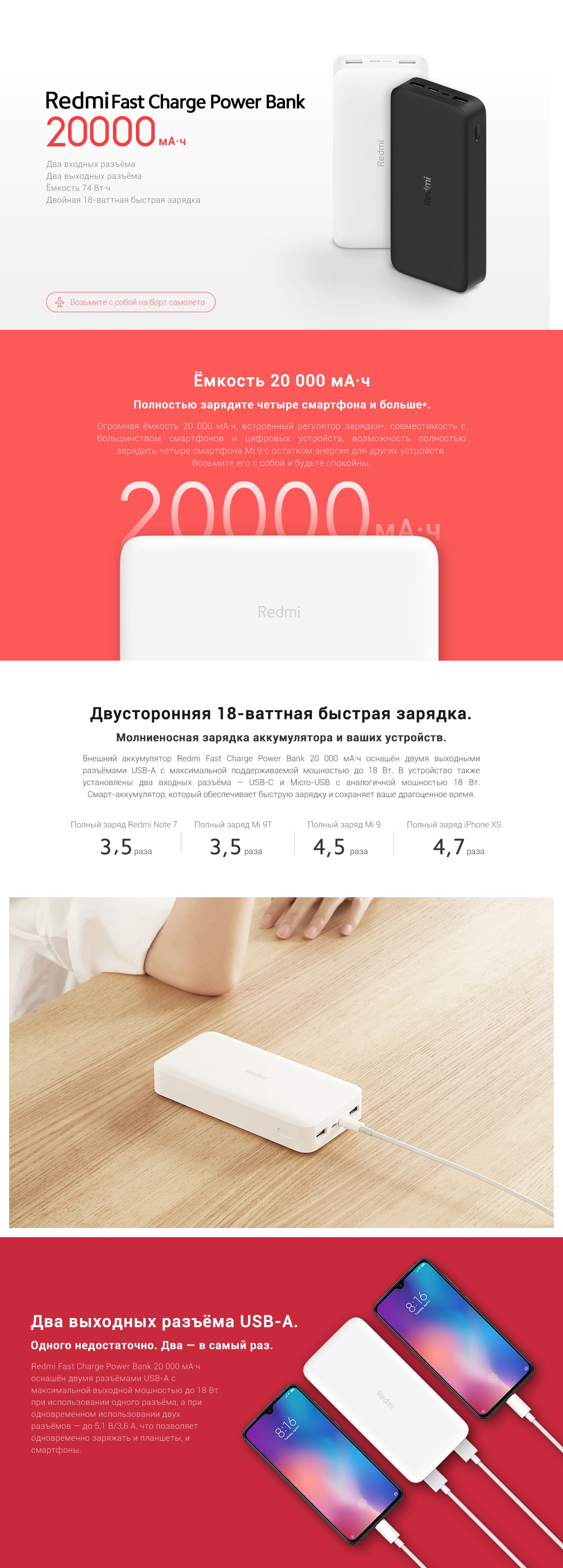 Внешний аккумулятор Xiaomi Redmi PB200LZM (VXN4304GL), 2xUSB, 18Вт, QC3.0,  20000мАч, черный (5222579) - Купить по цене от 2 849.00 руб. | Интернет  магазин SIMA-LAND.RU