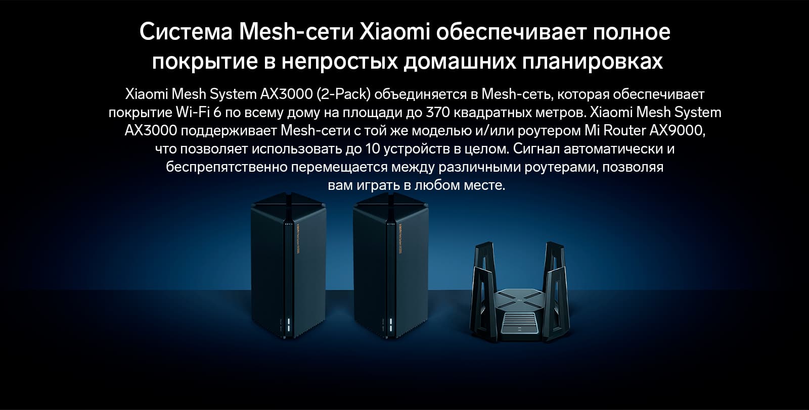 Xiaomi Mesh System AX3000 система mesh-сети