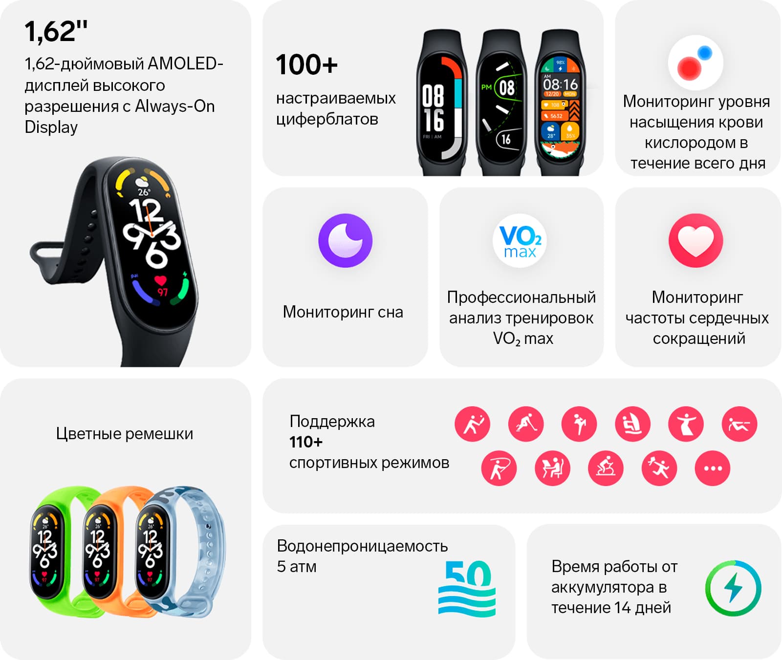 Фитнес-браслет Xiaomi Smart Band 7