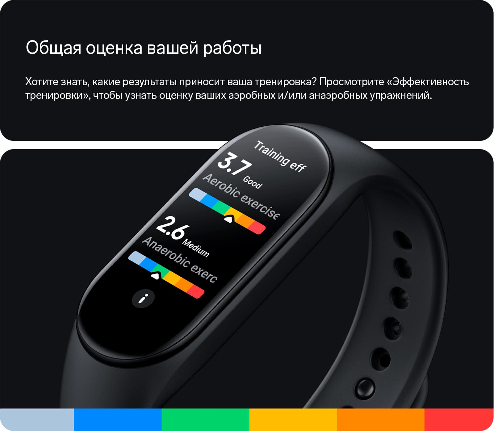 - Xiaomi Smart Band 7