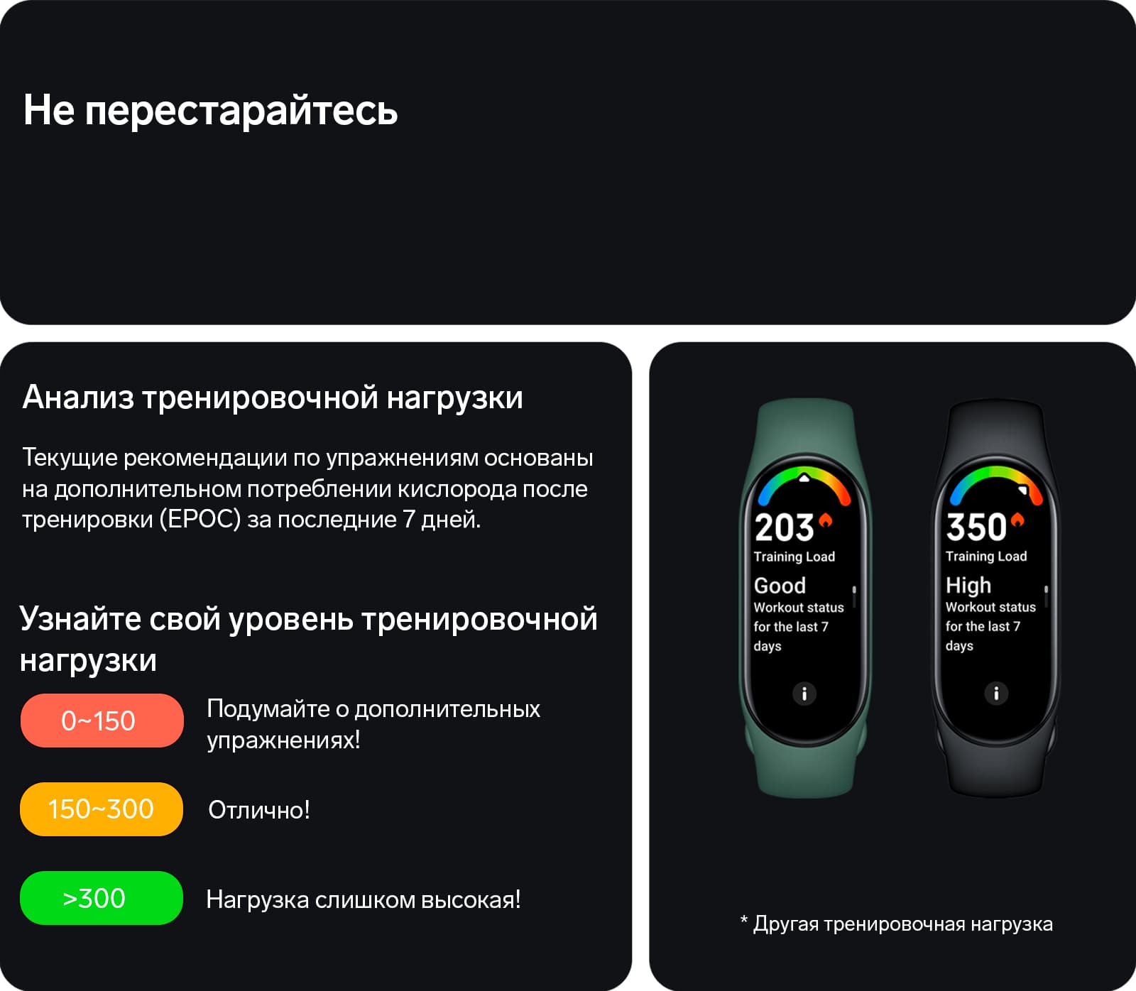 Фитнес-браслет Xiaomi Smart Band 7