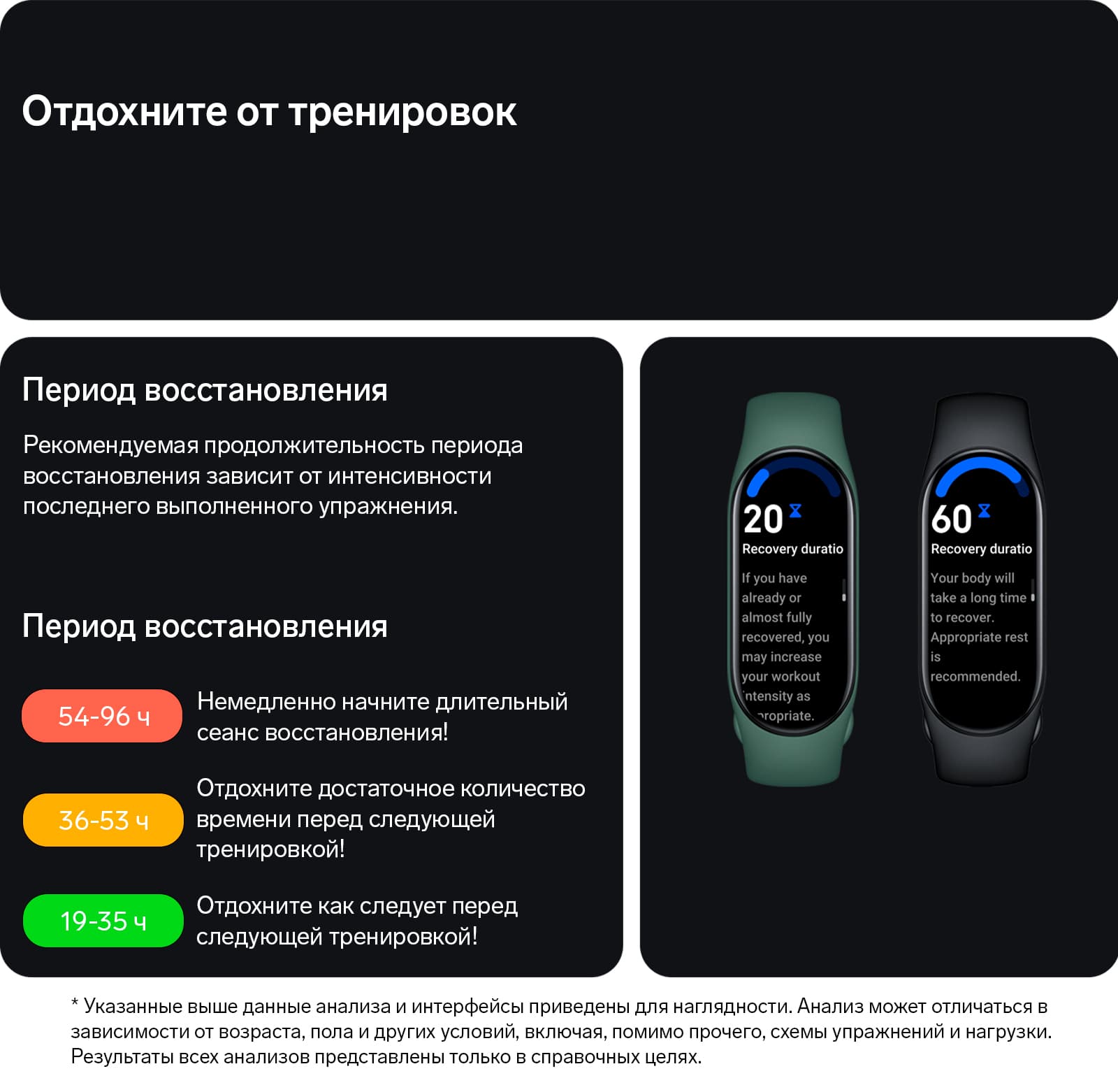 Фитнес-браслет Xiaomi Smart Band 7