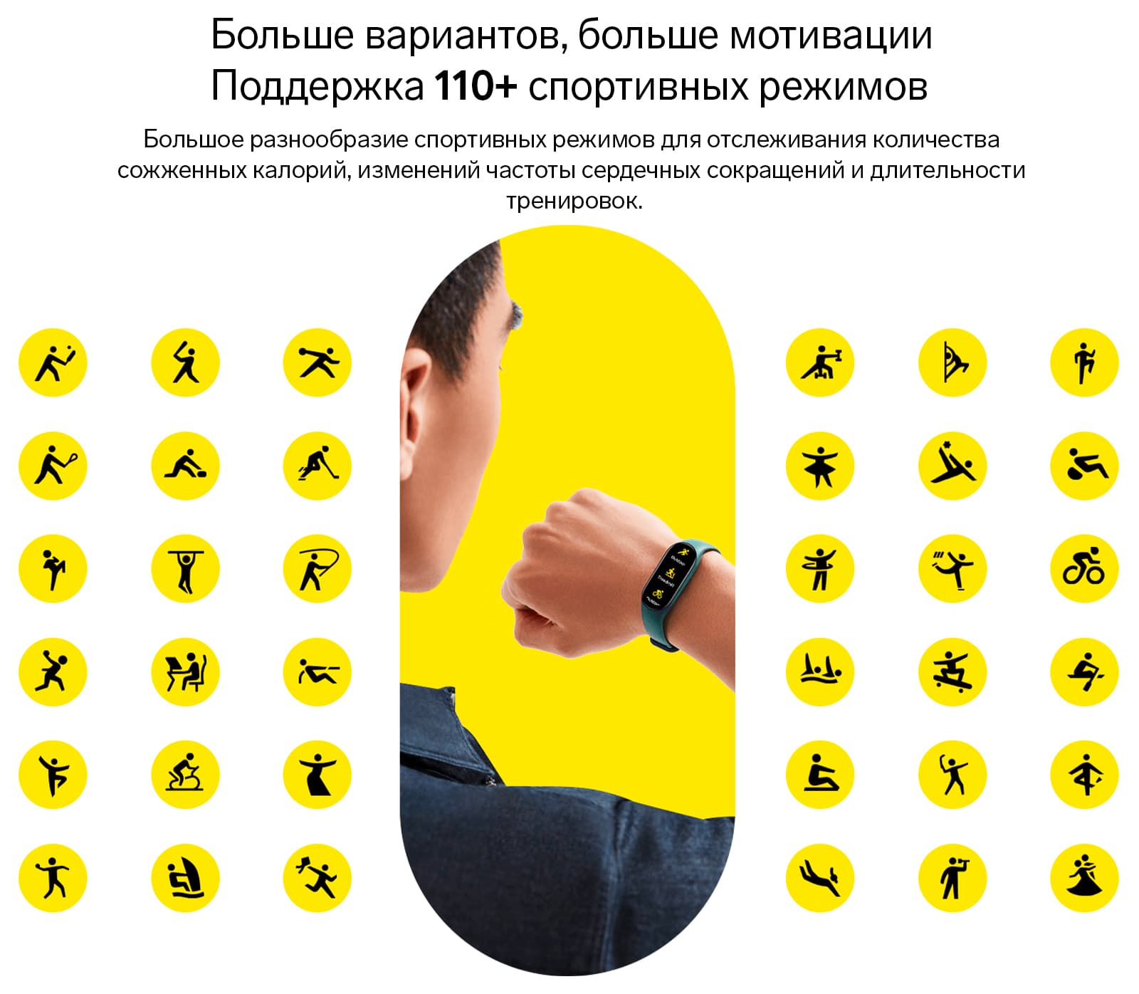 Фитнес-браслет Xiaomi Smart Band 7