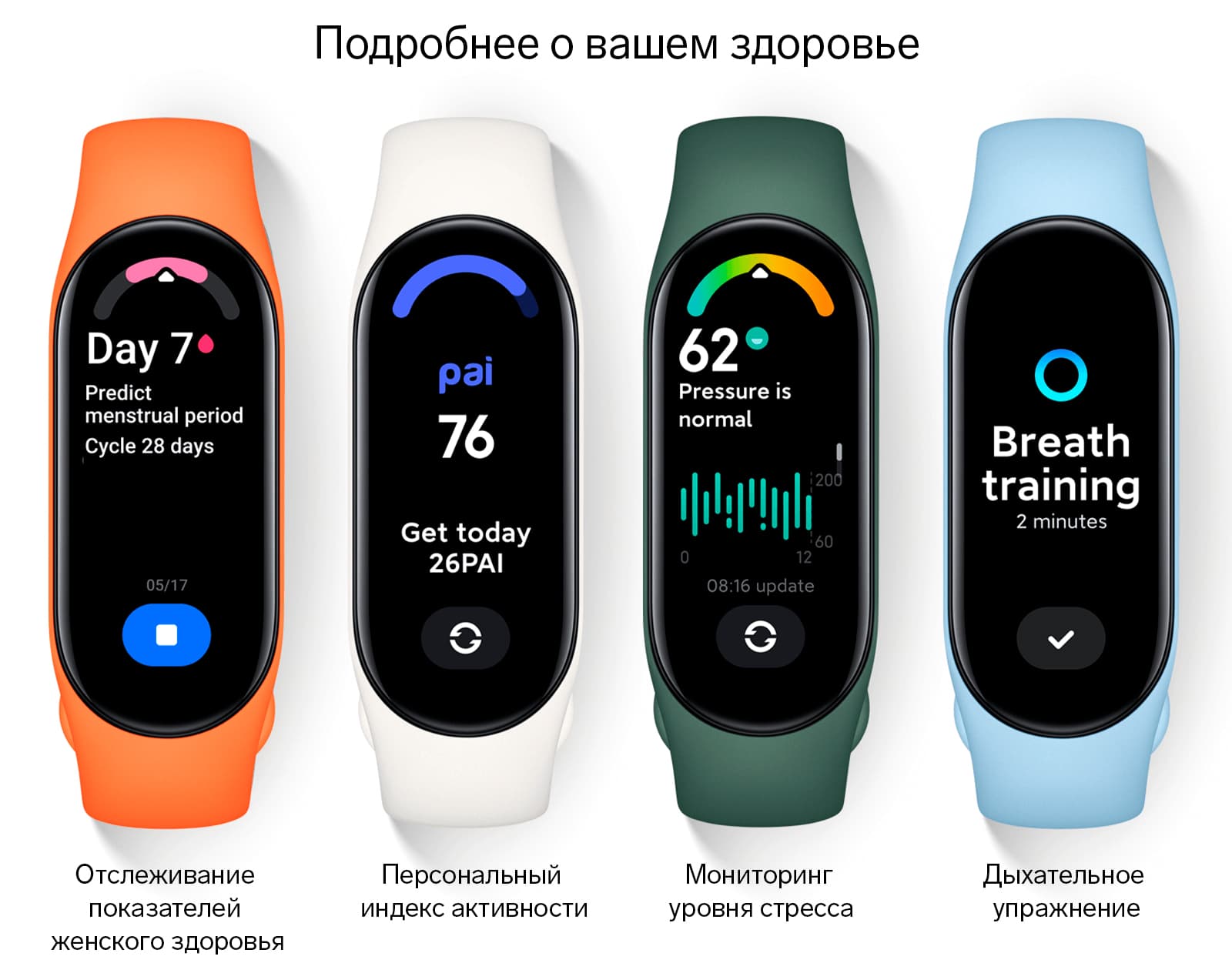 Фитнес-браслет Xiaomi Smart Band 7