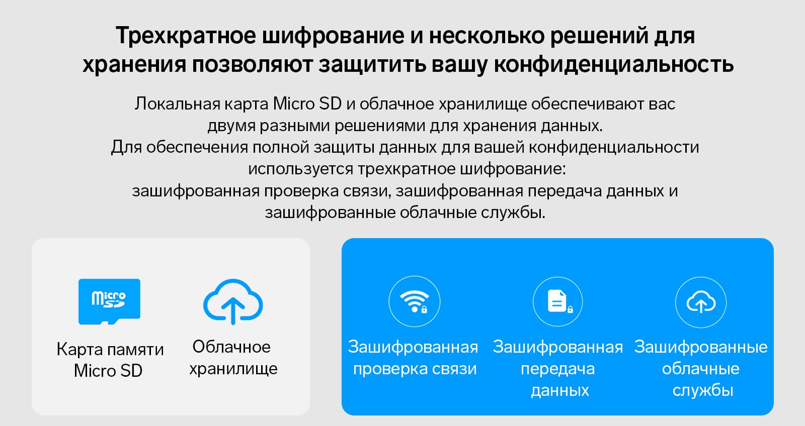 Видеокамера Xiaomi Mi Camera 2K, IP, 3Мп, Wi-Fi, microSD, облачное хранилище,  белая (7779640) - Купить по цене от 3 390.00 руб. | Интернет магазин  SIMA-LAND.RU