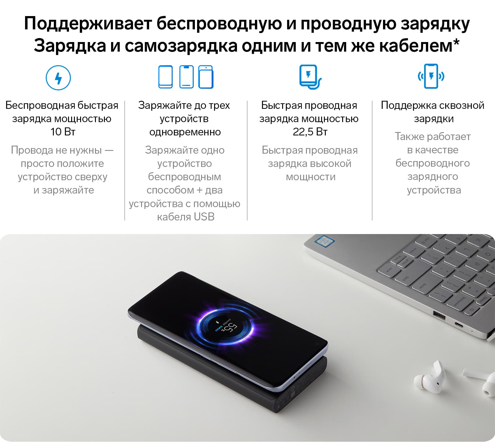 Внешний аккумулятор Xiaomi 10W Wireless Power Bank 10000