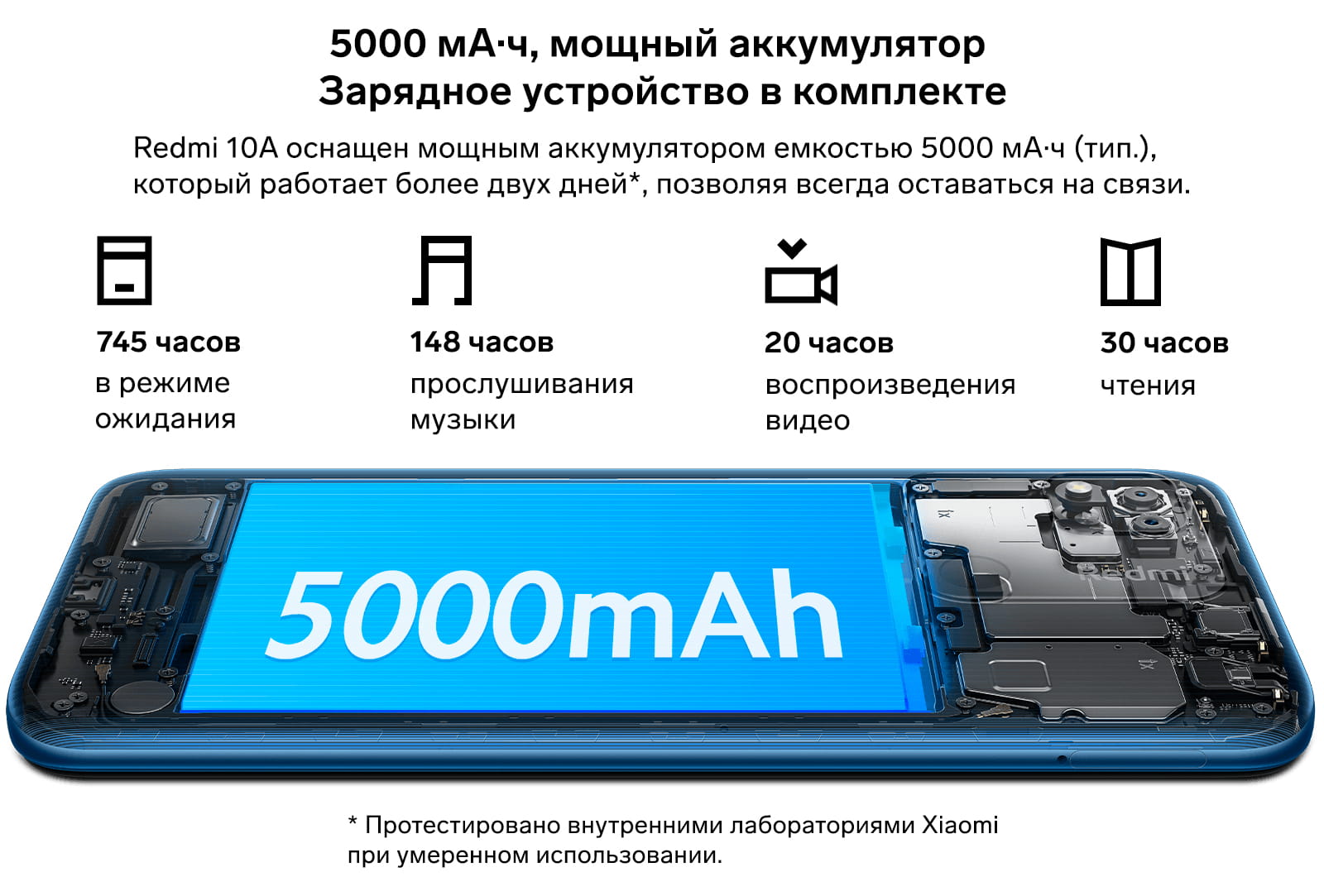 Смартфон Xiaomi Redmi 10A