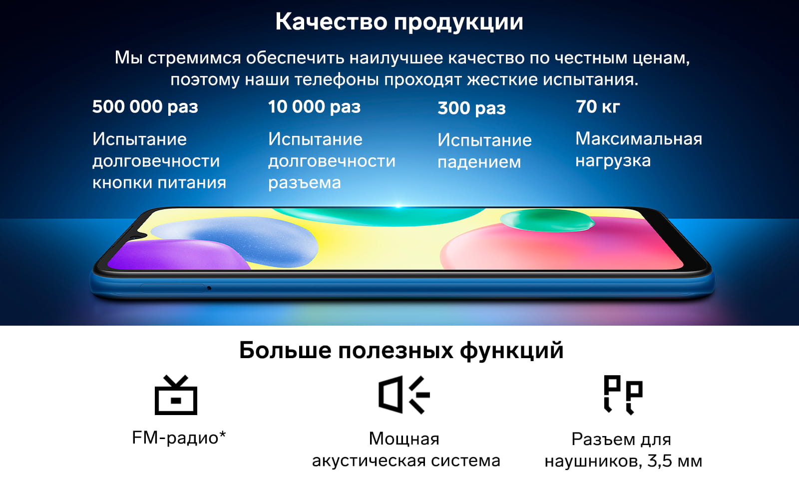 Смартфон Xiaomi Redmi 10A