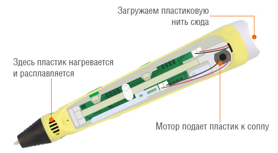 Картинка пять