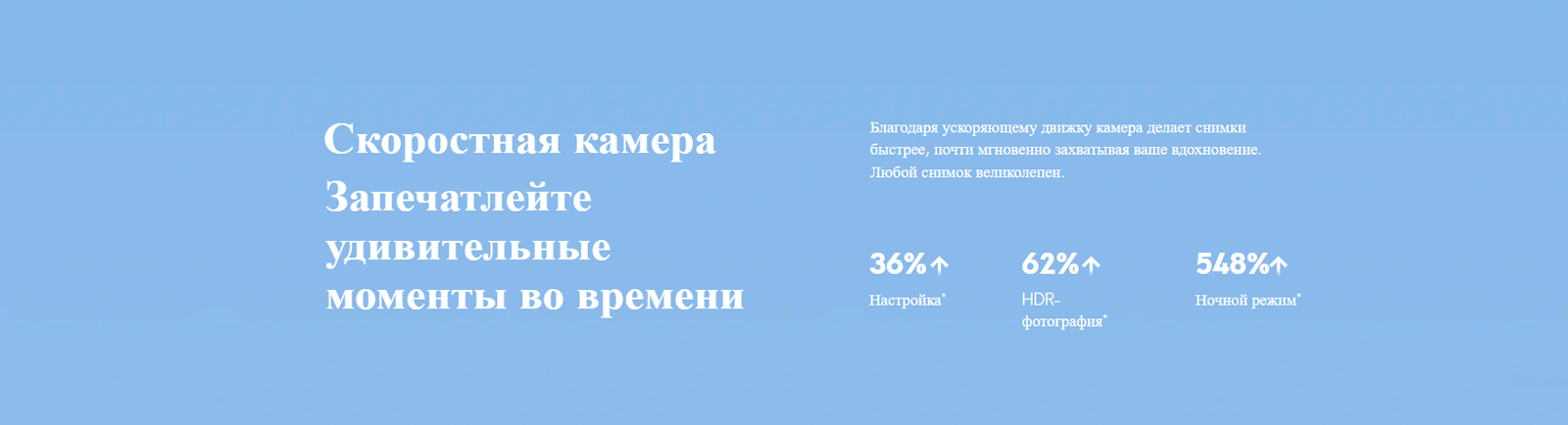 Скоростная камера. Запечатлейте удивительные моменты.