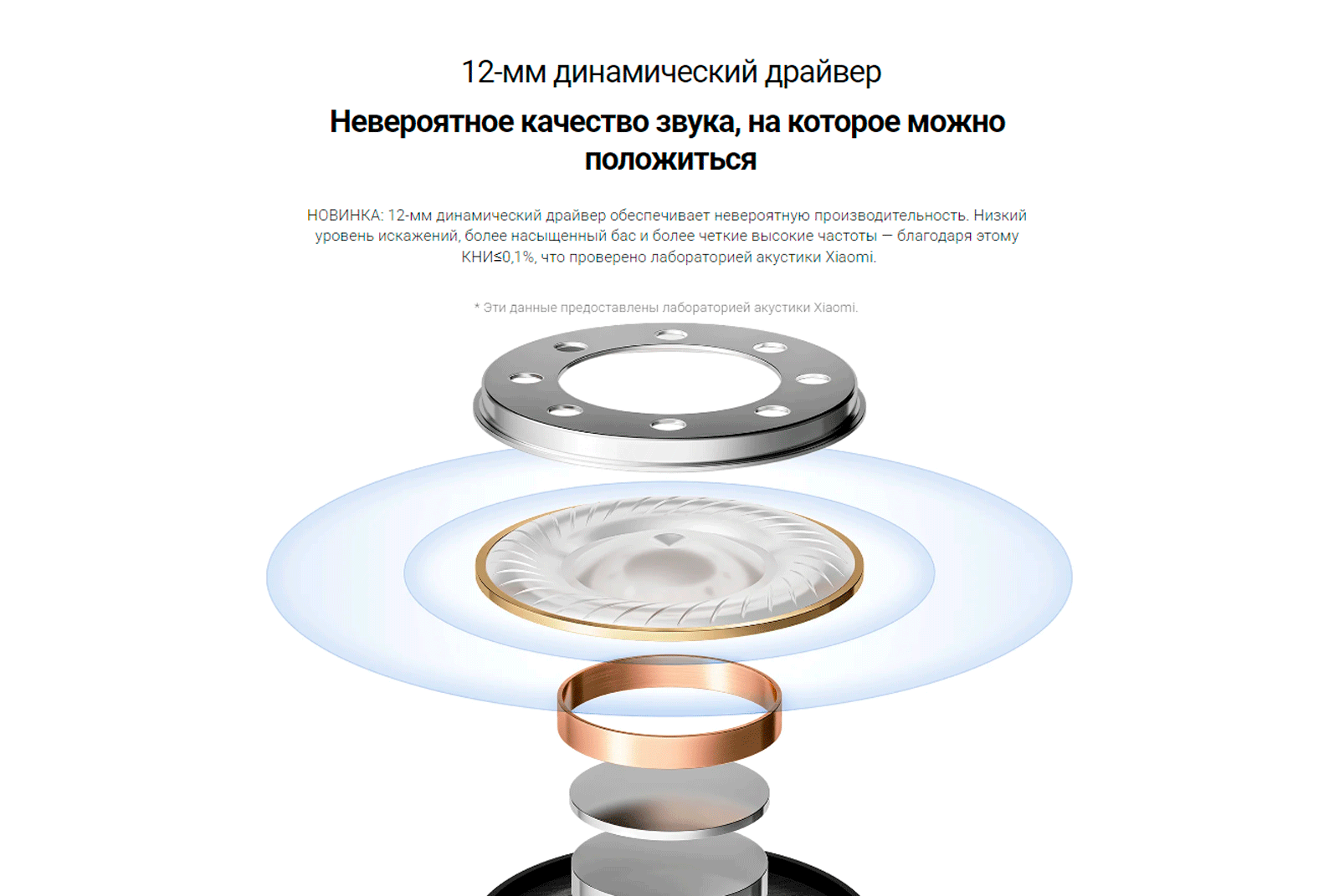 12-мм динамичекий драйвер.