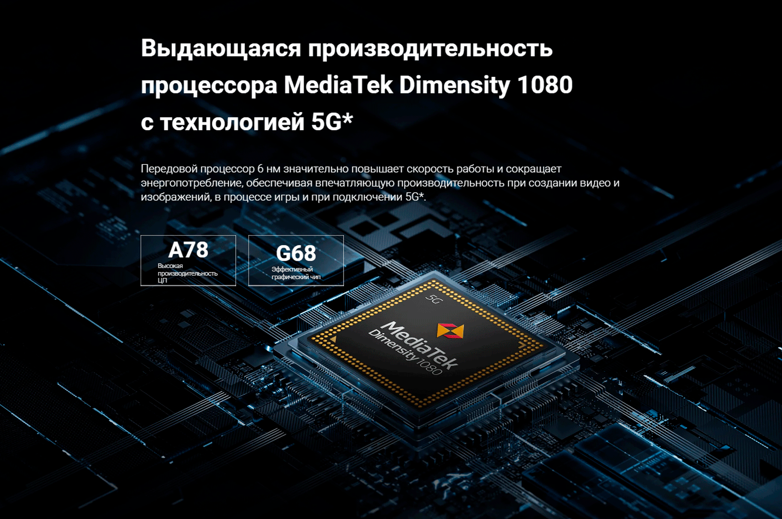 Выдающаяся производительность процессора MediaTek Dimensity 1080