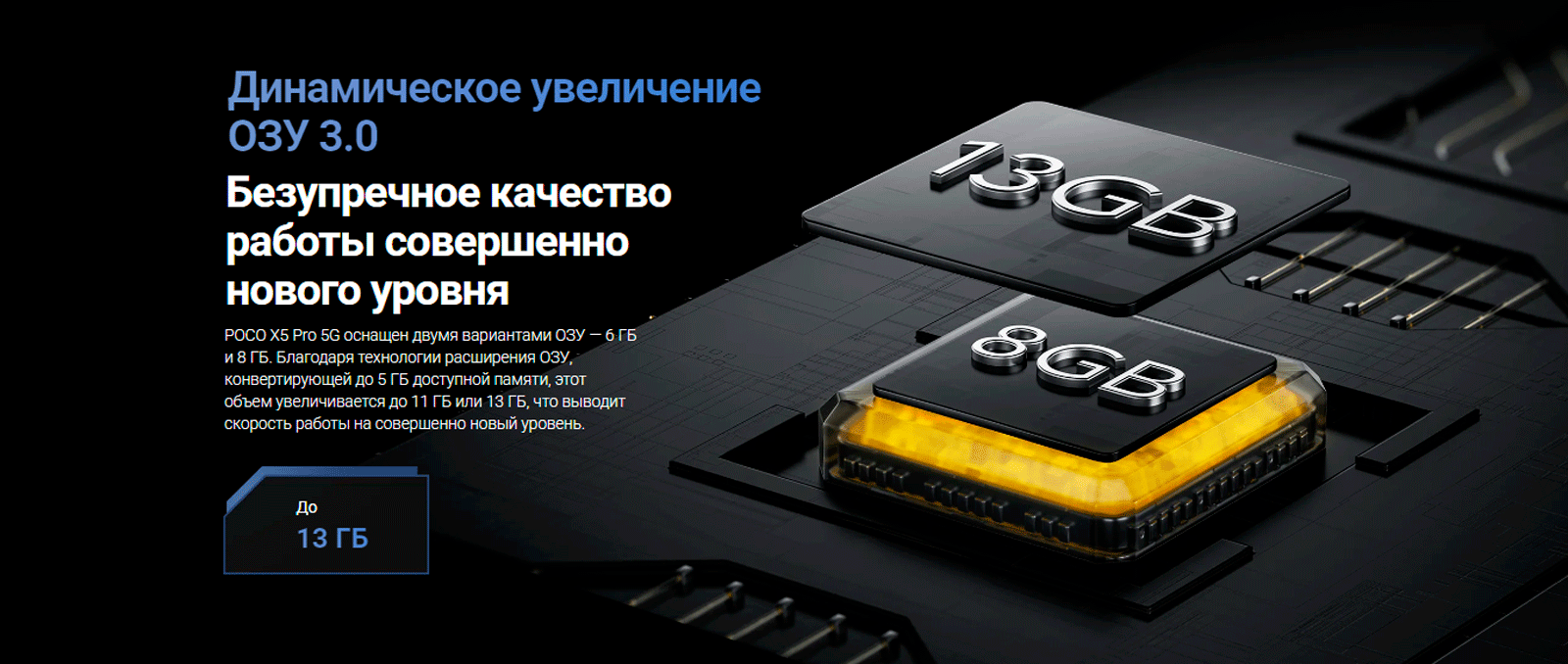 Динамическое увеличение ОЗУ 3.0 