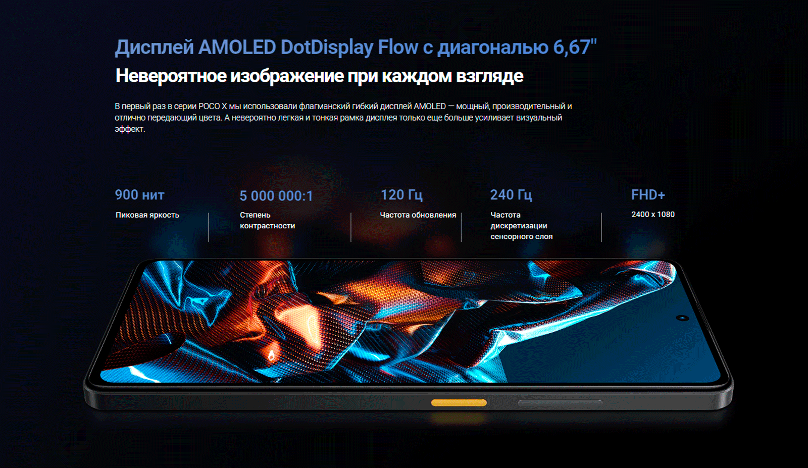 Дисплей Amoled