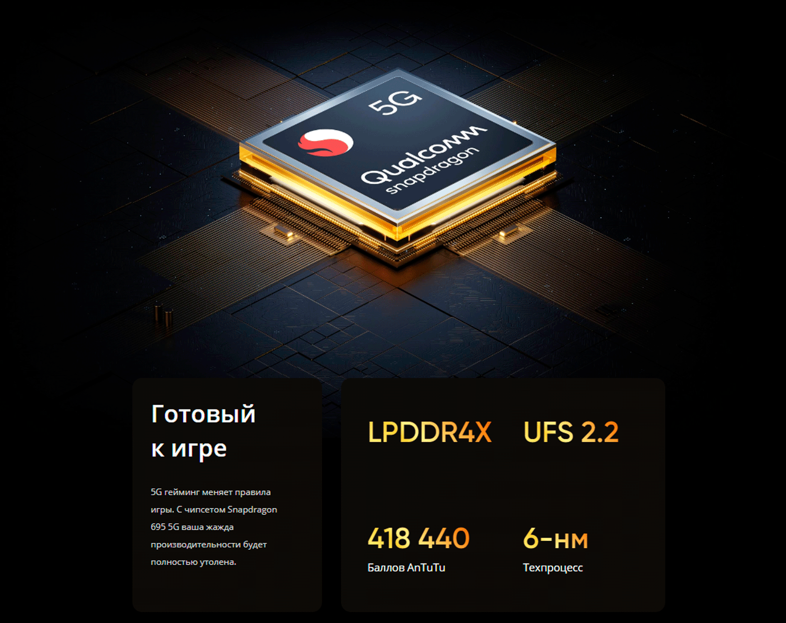 Установлен чипсет Snapdragon 695 5G