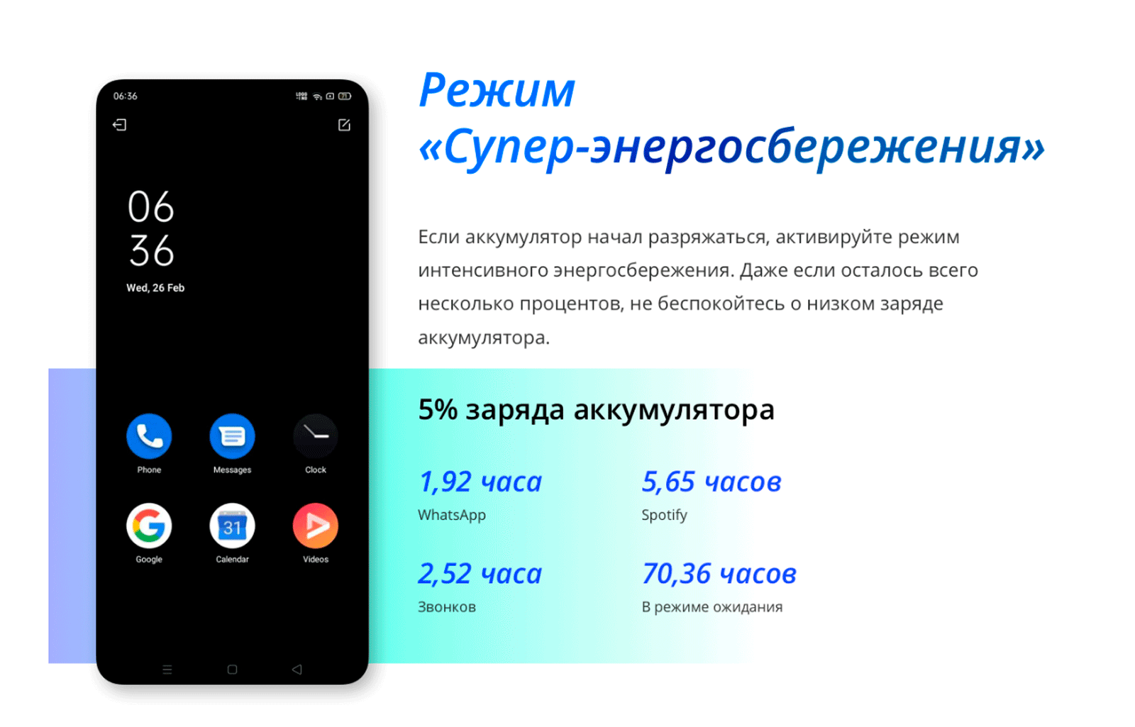 Смартфон Realme C25S, 6.5