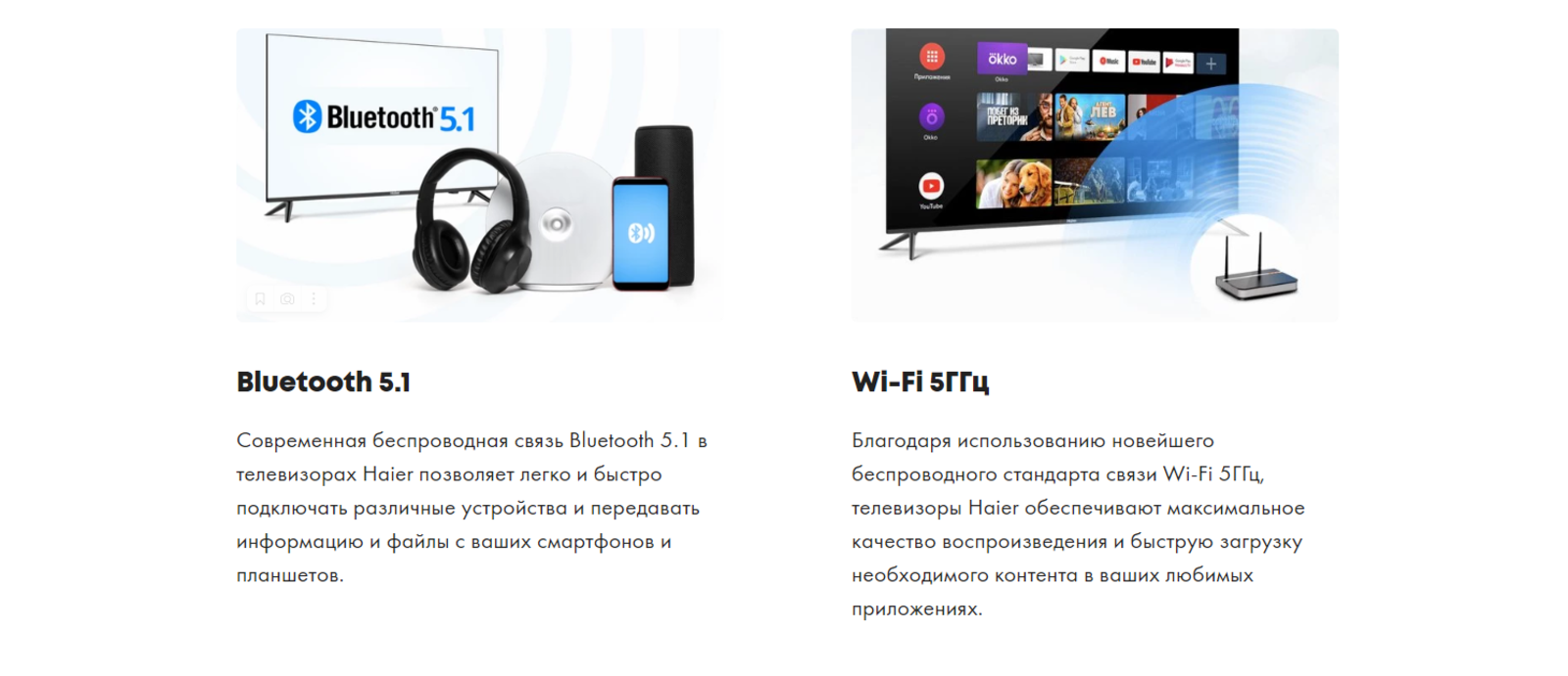 Bluetooth 5.1. Wi-Fi 5 ГГц.