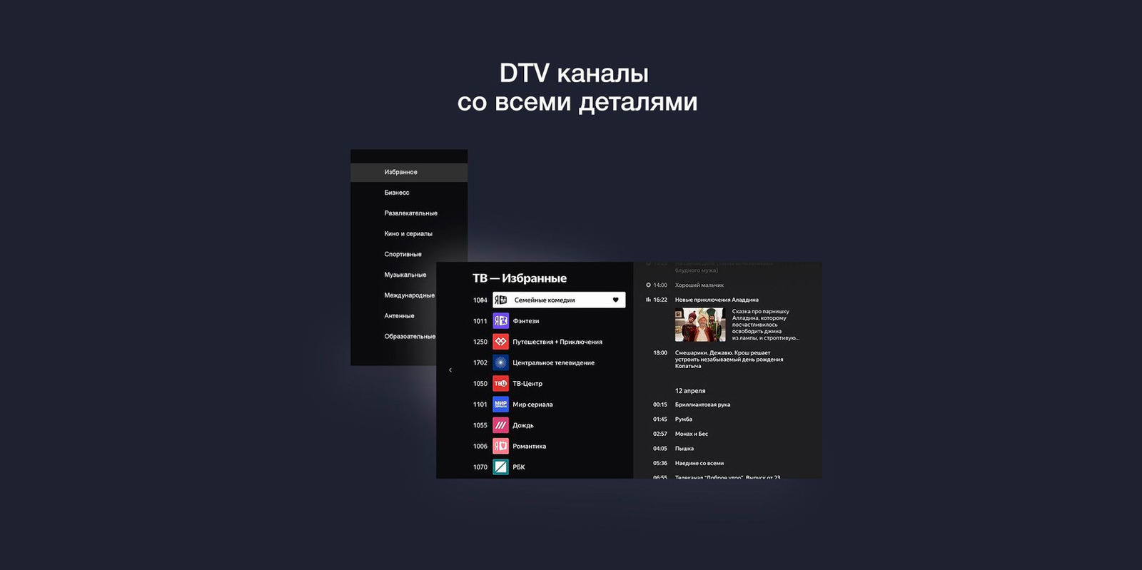 DTV каналы со всеми деталями.