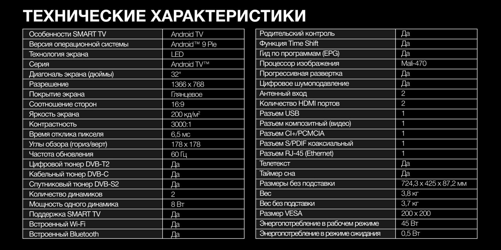 Много преимуществ перед другими телевизорами.