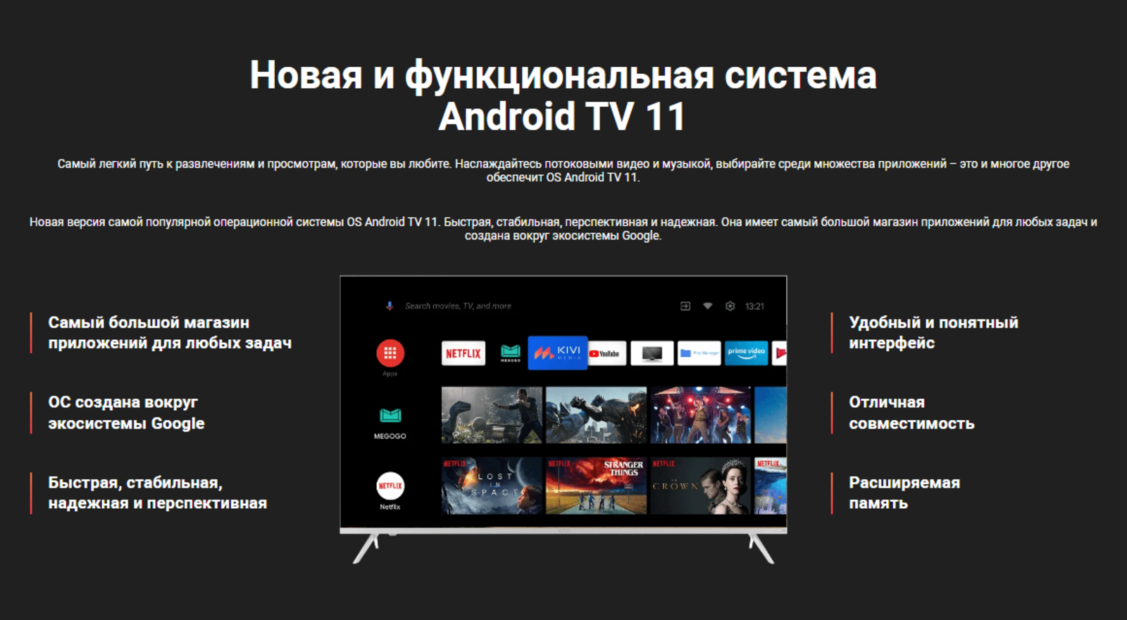 Новая система Android TV 11.