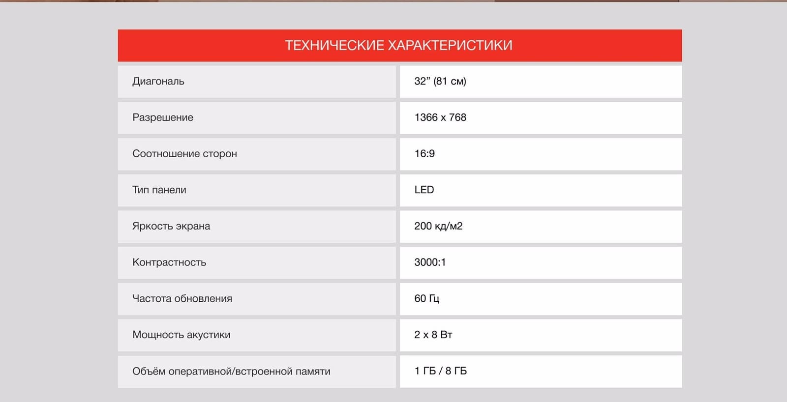 Множество преимуществ перед другими ТВ.