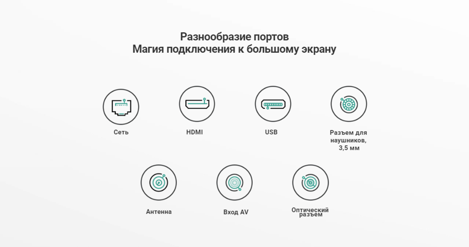 Разнообразие портов. Магия подключения к большому экрану.