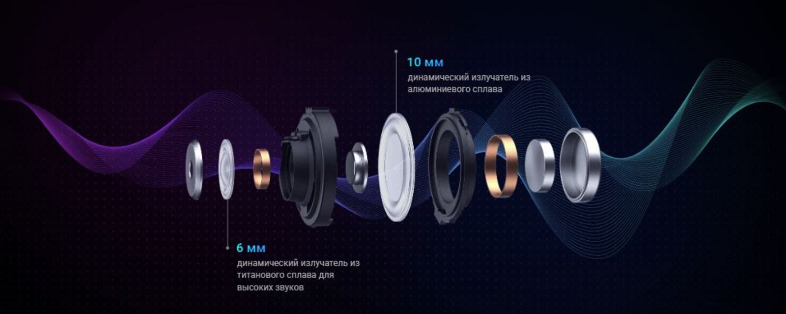 Динамические излучатели из алюминиевого и титанового сплава.