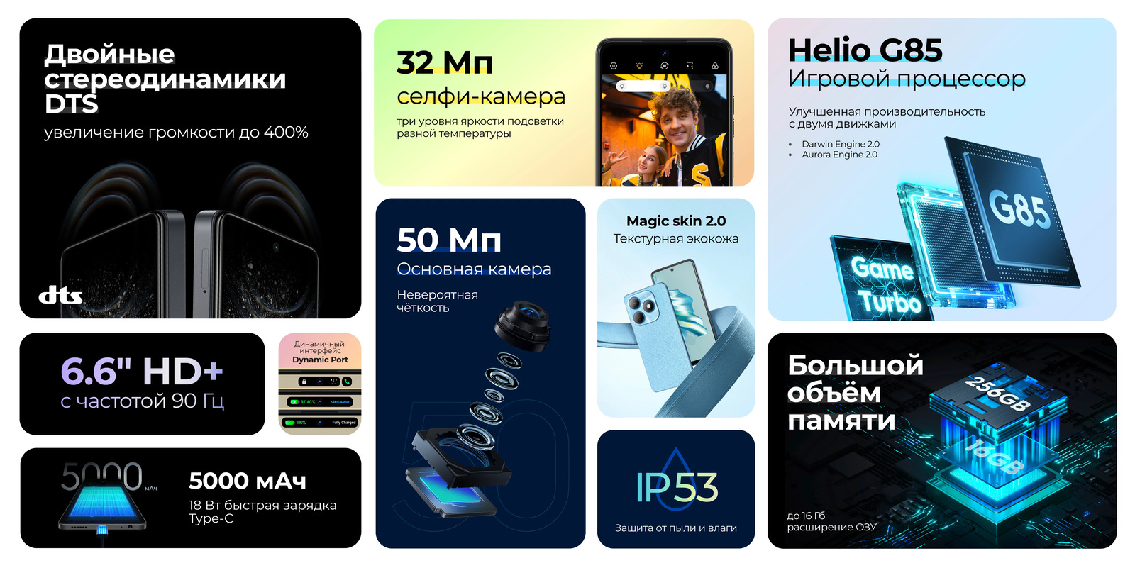 Смартфон Tecno Spark 20, 6.6