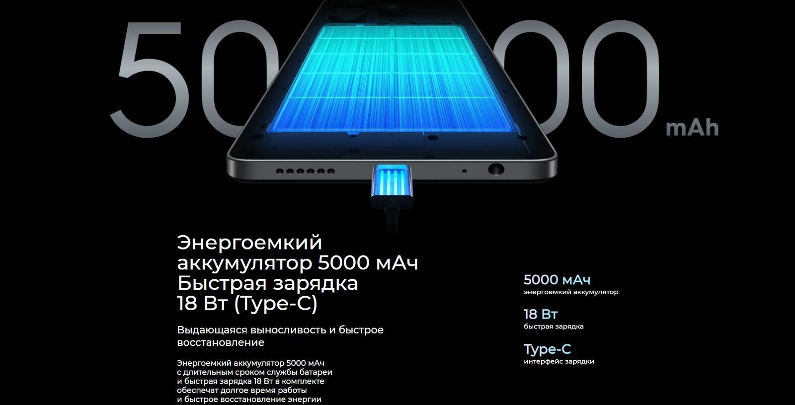 Энергоемкий аккумулятор 5000 мАч. Быстрая зарядка 18 Вт.