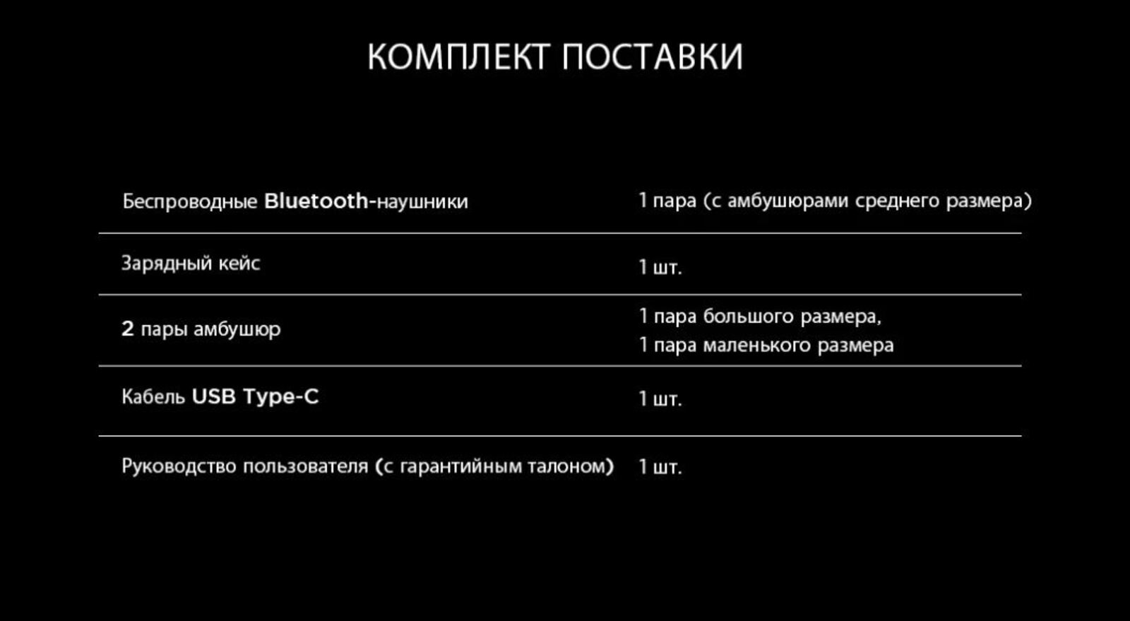 В комплект поставки входят: 1 пара наушников, зарядный кейс, 2 пары амбушюр, кабель для зарядки, руководство пользователя.