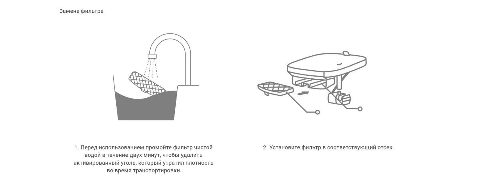 Инструкция о замене фильтра приложена к товару.