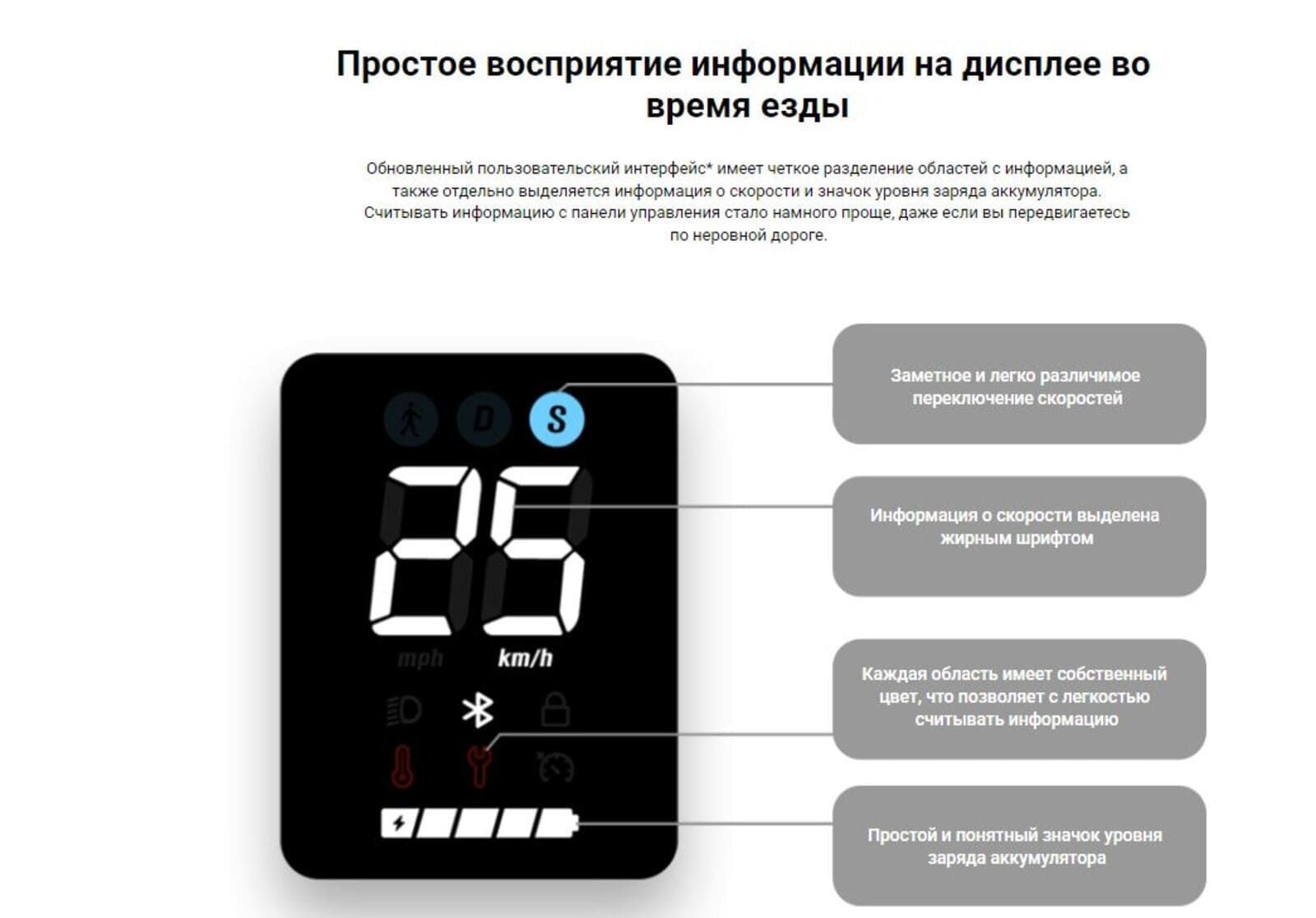 Обновленный пользовательский интерфейс.