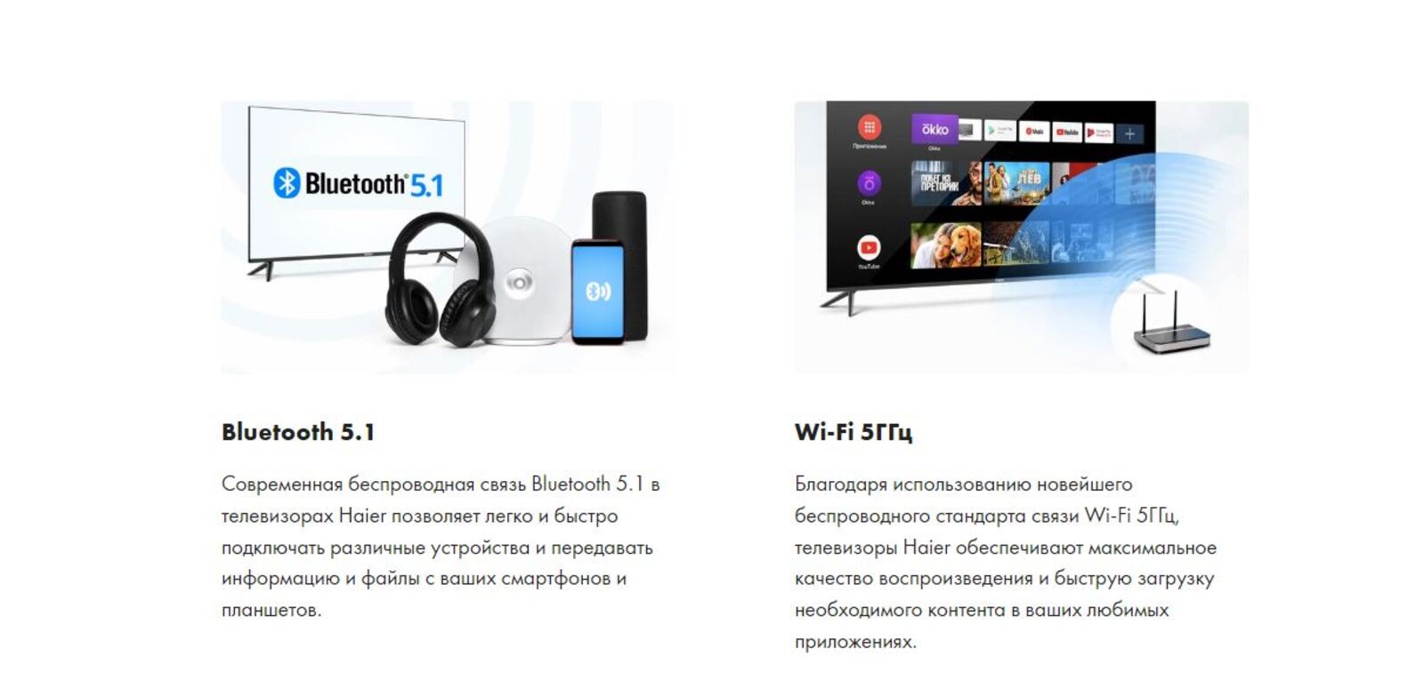 Bluetooth 5.1. Wi-Fi 5 ГГц.