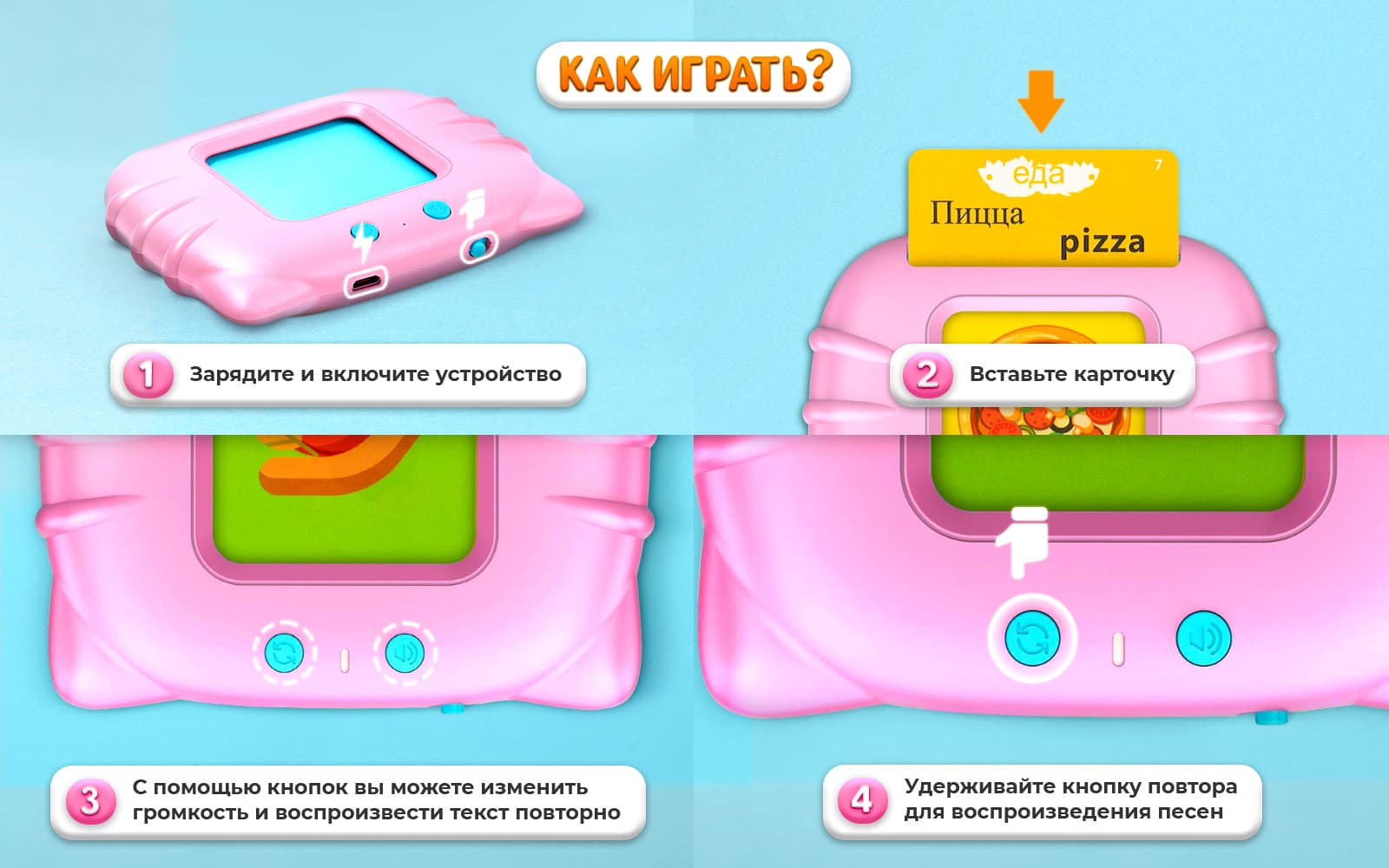 Как играть с обучающей игрой?