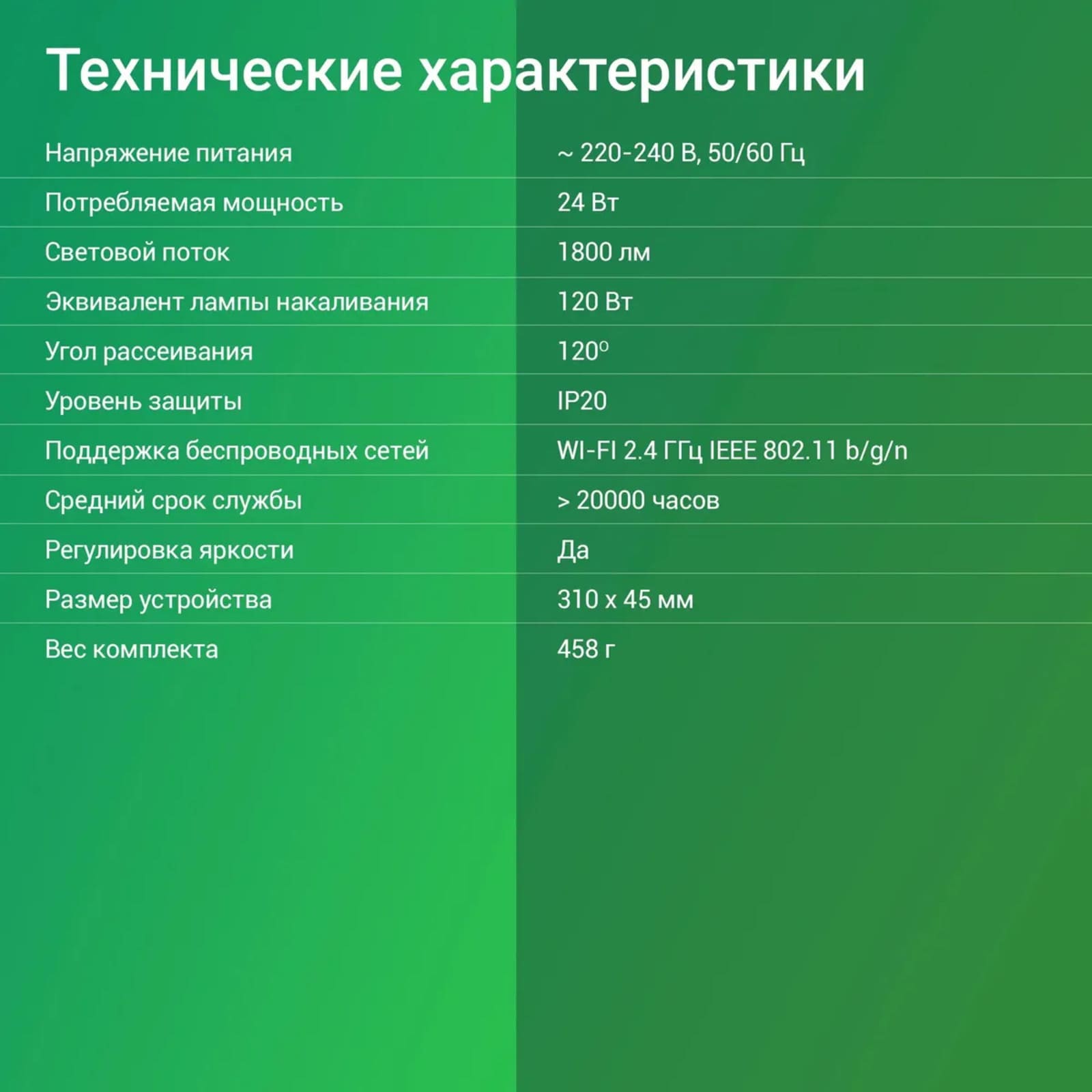 Лед светильники от Digma имеют множество перимуществ перед другими производителями.