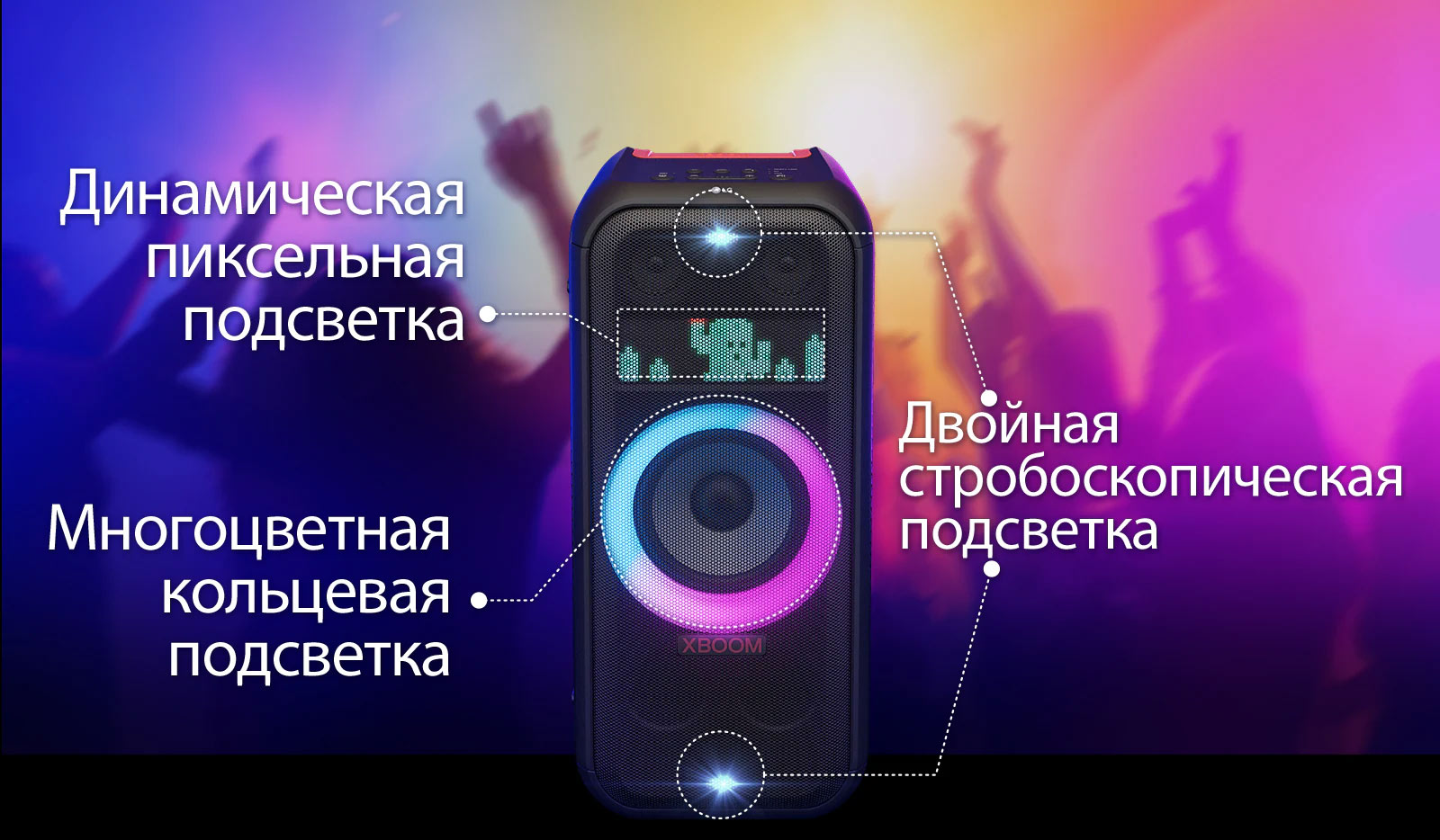 Динамическая пиксельная подсветка, двойная тробоскопическая подсветка, многоцветная кольцевая подсветка.